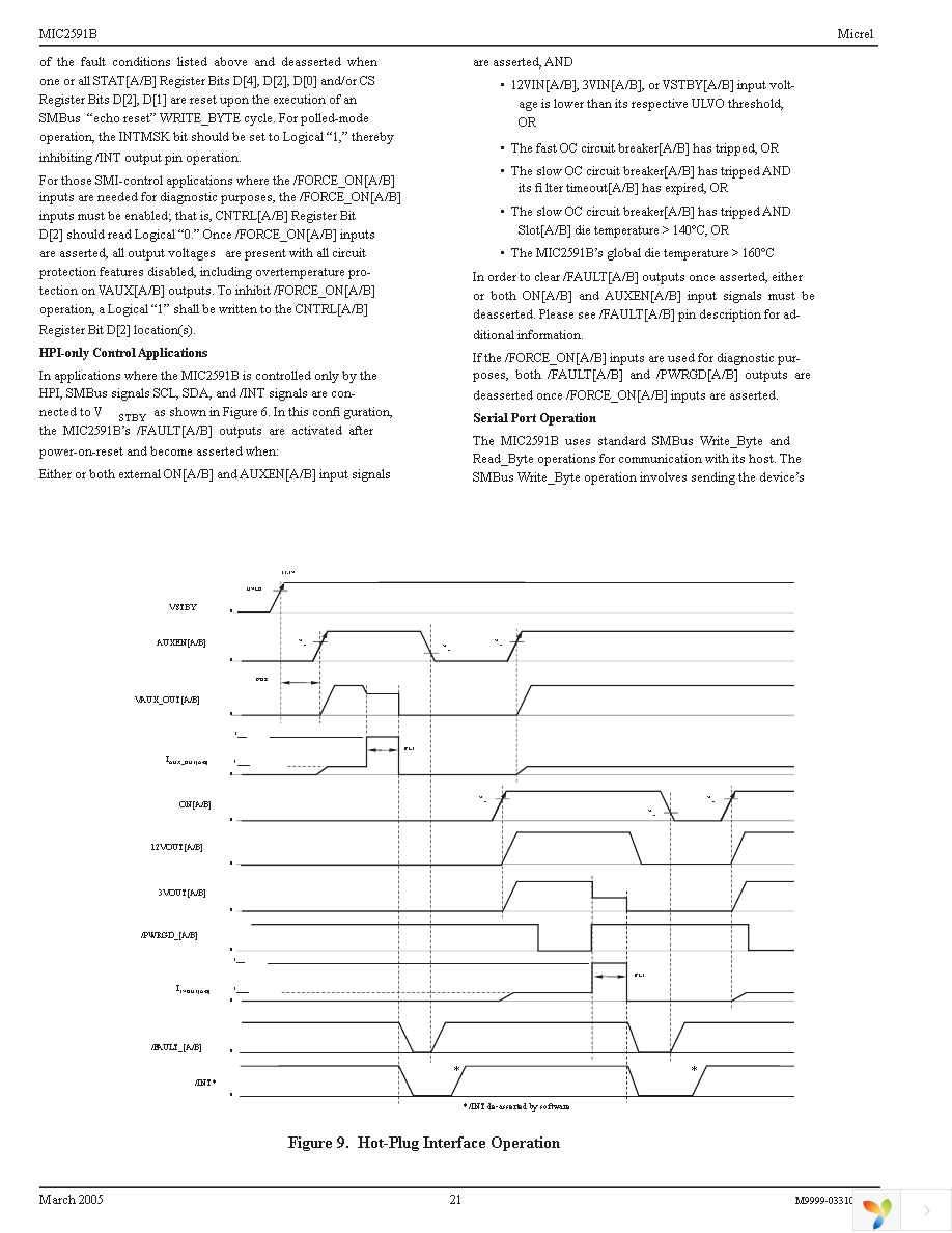 MIC2591B-2YTQ TR Page 21